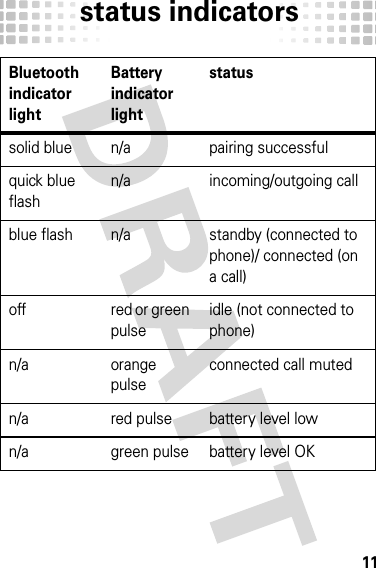 Motorola Bluetooth Car Kit Ihf1000 User Manual